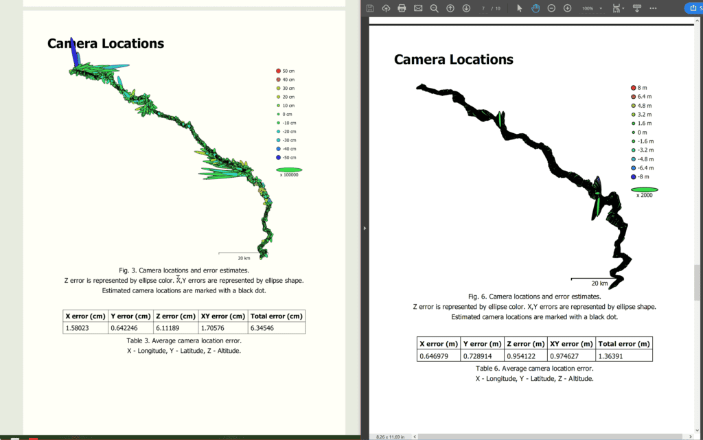 Corridor survey error shown, with RTK on the left, and PPK + PPP on the right.