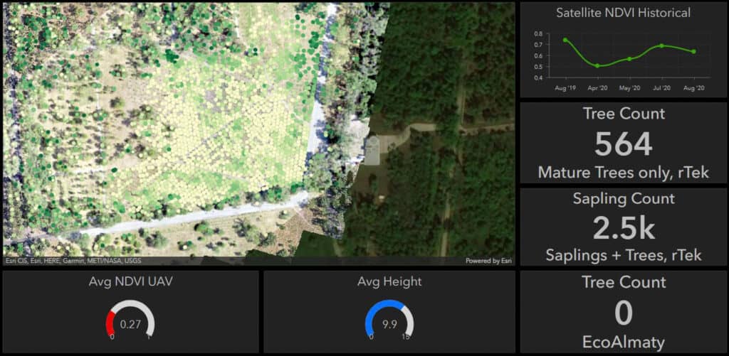 Saplings blended to overall map